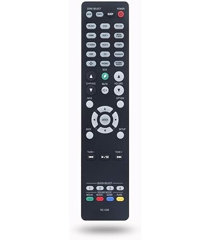 Amazon.com: RC-1227 Replacement Remote Control Applicable for
